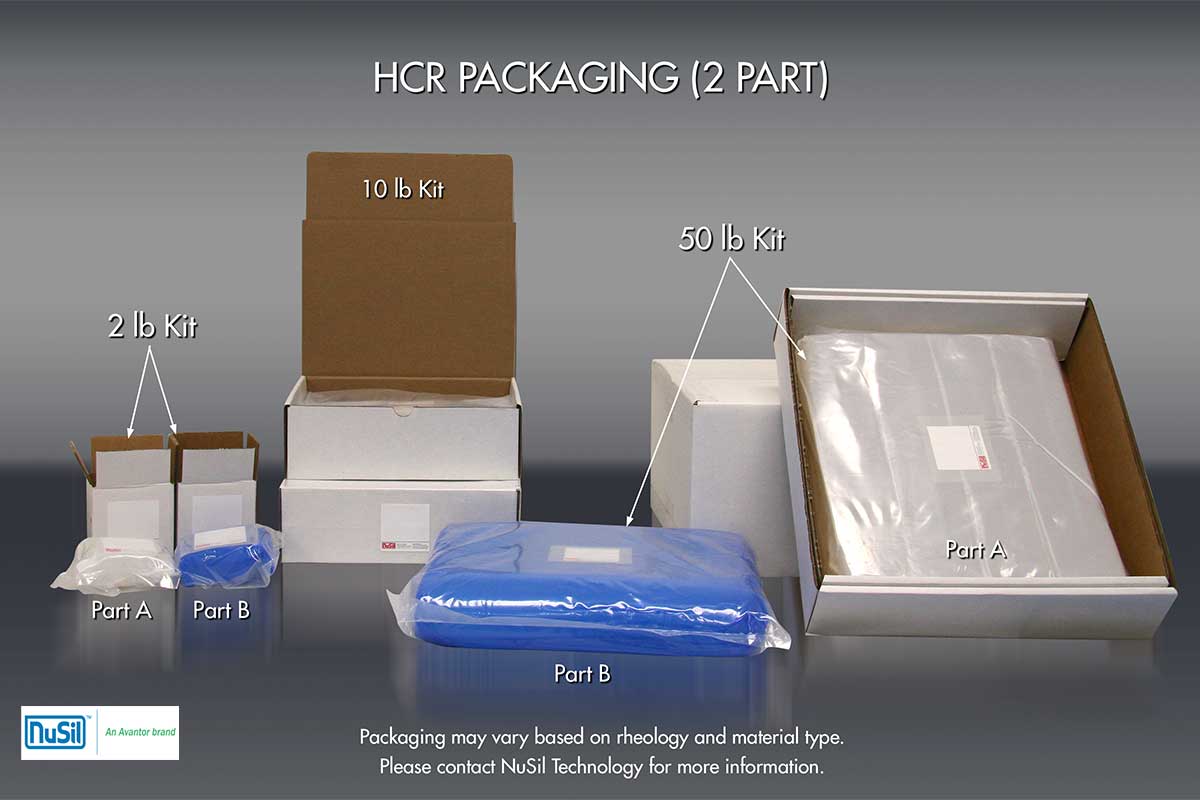 Example HCR Packaging (2 Part)