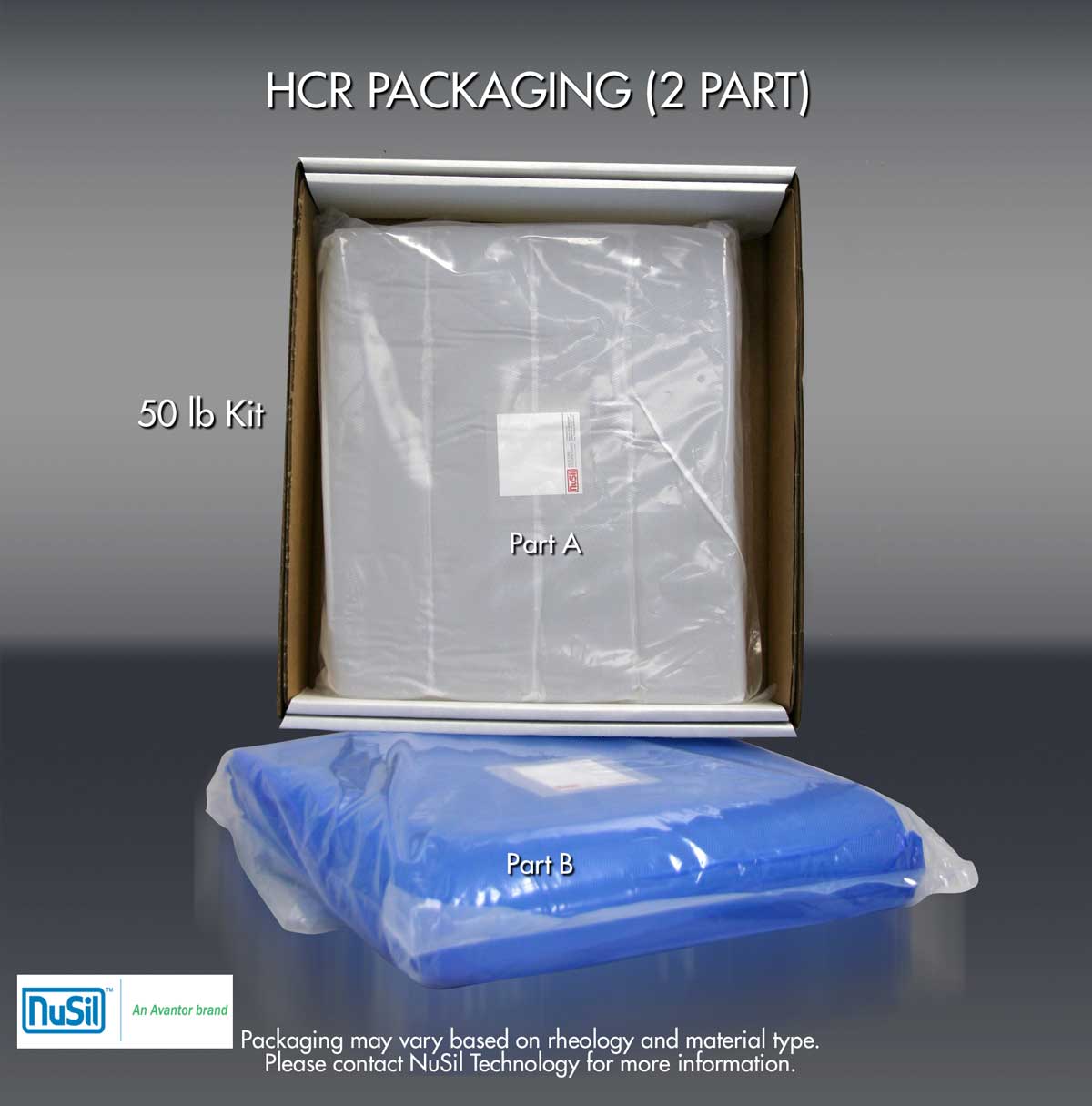 Example packaging