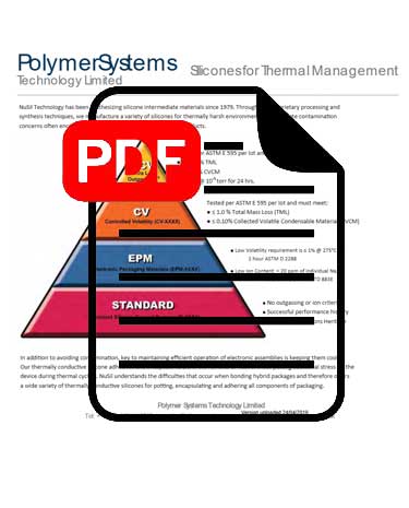Silicones for Thermal Management
